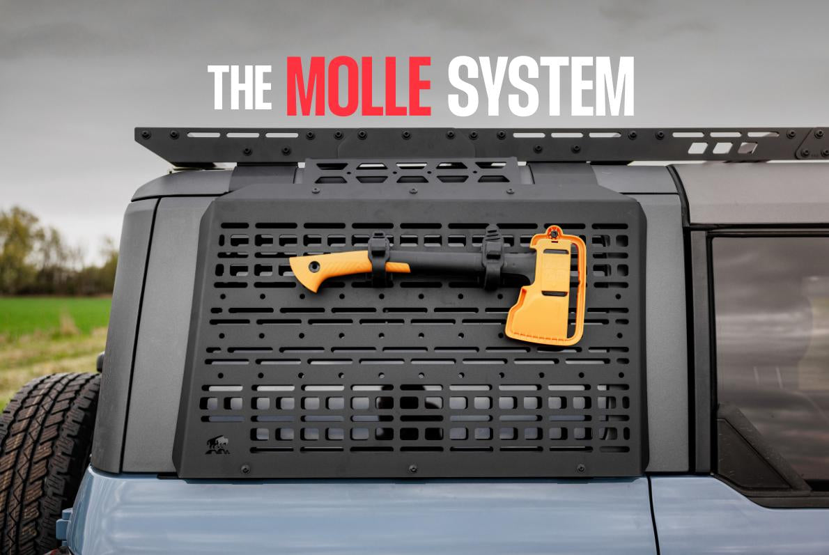 Le système MOLLE - Bison Gear