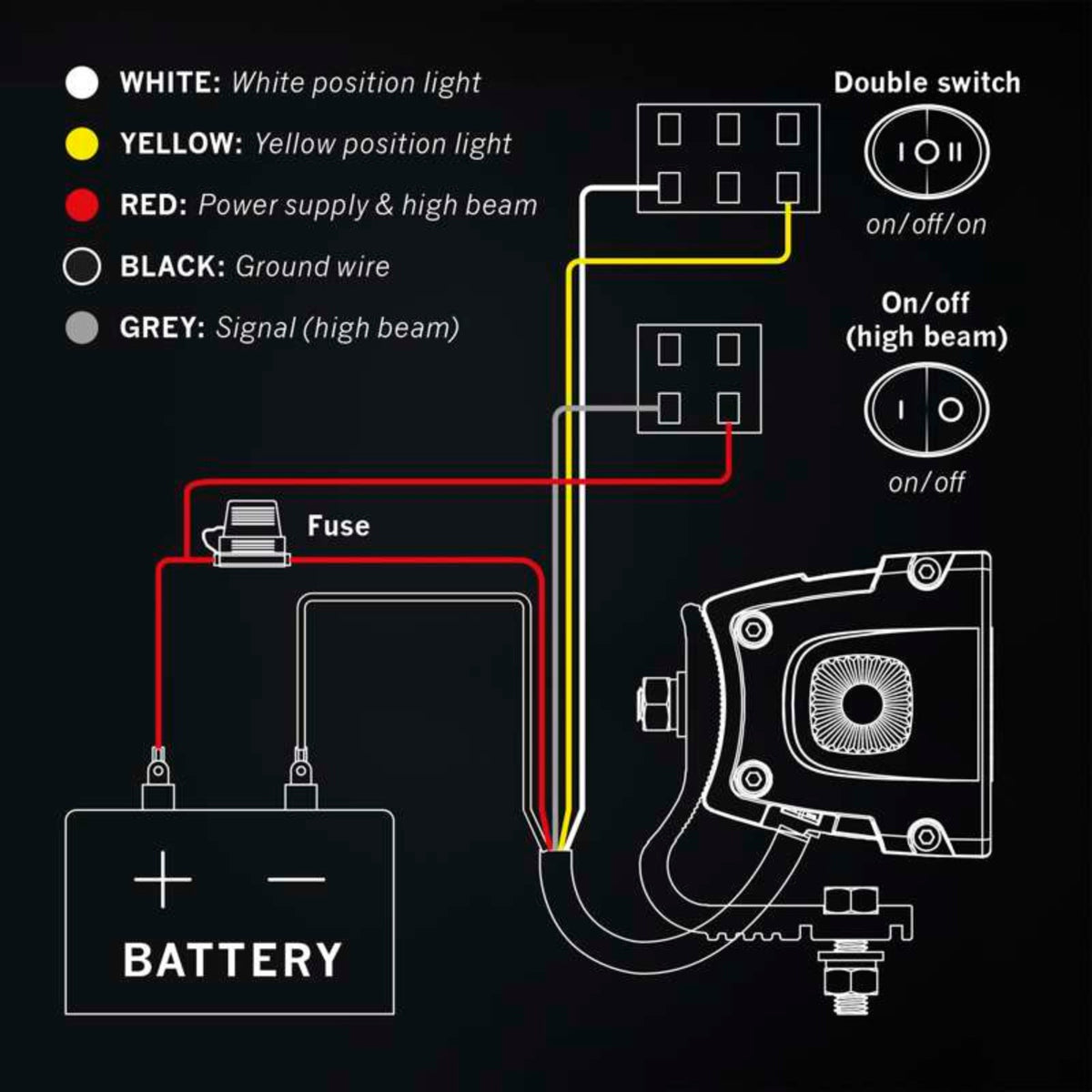 Barre lumineuse à LED Siberia XP SR 50''-6-Bison Gear