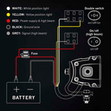 Barre lumineuse à LED Siberia XP SR 50''-6-Bison Gear
